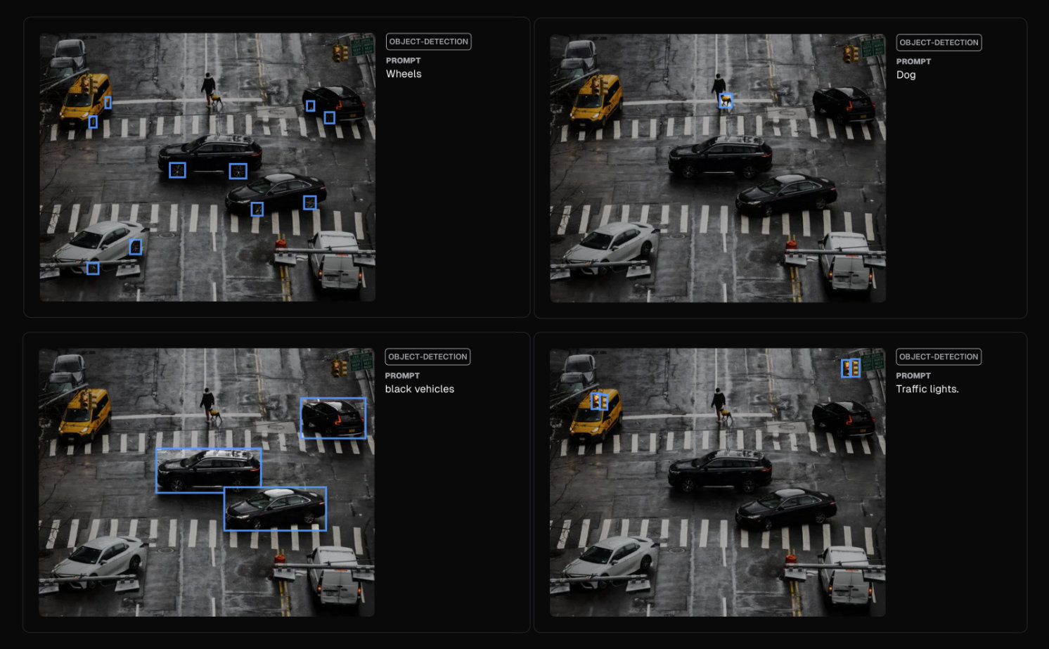 RL improves object detection