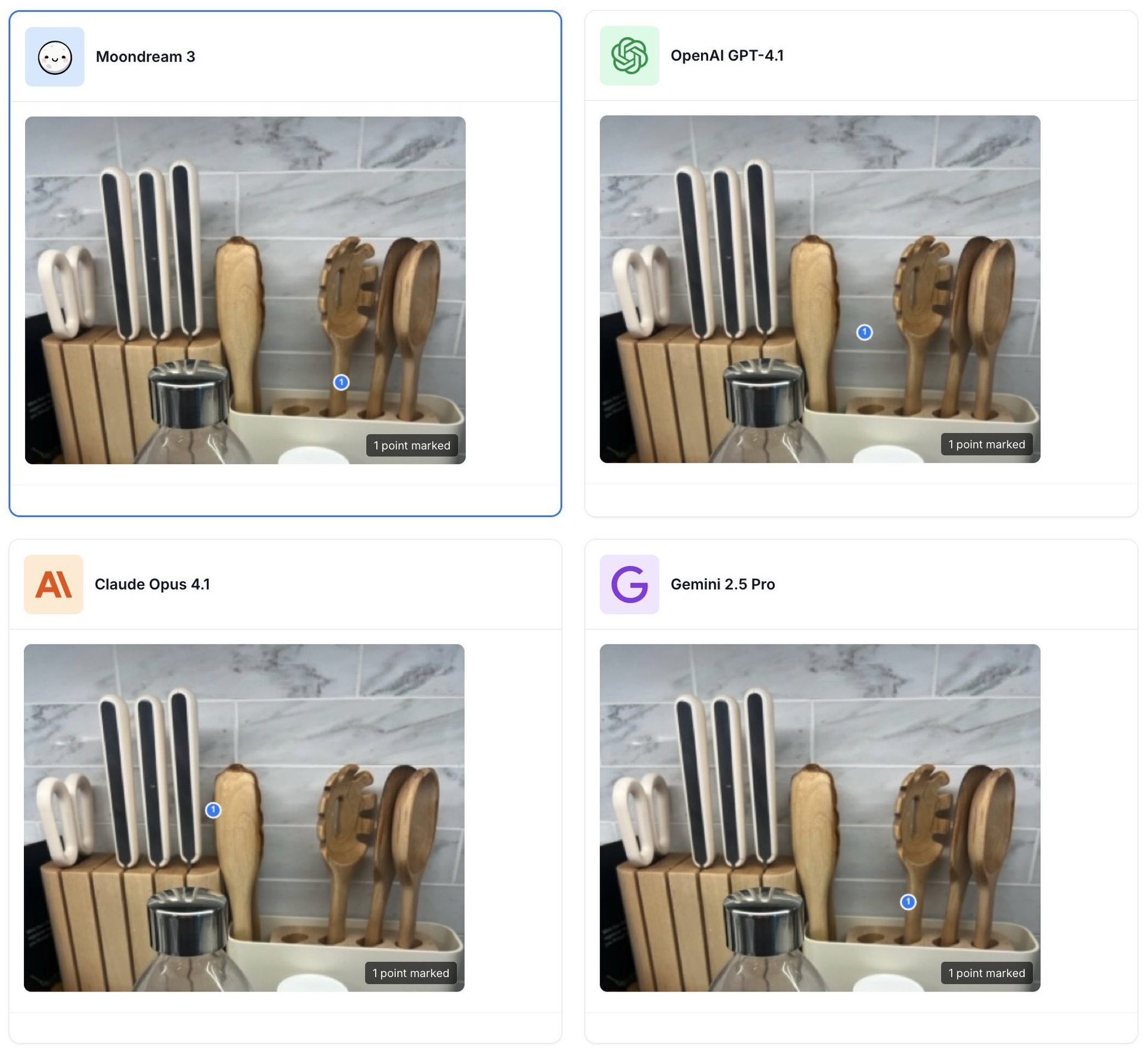Kitchen utensils